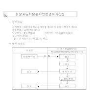 화물자동차운송사업변경허가신청서(개정04.4.21)